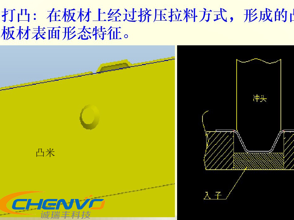 衝凸米也是很重要的一種五金衝壓工藝